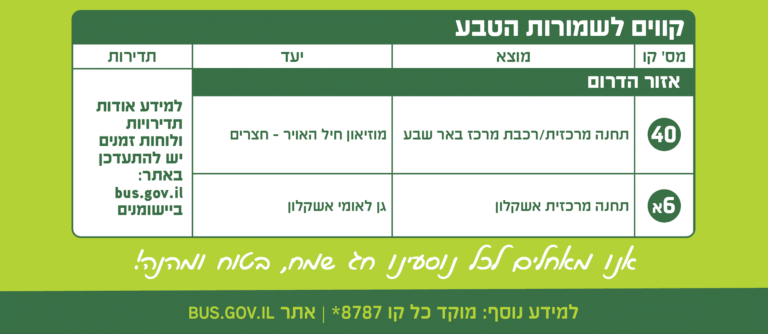 קווים לשמורת הטבע 40, 6א חול המועד פסח